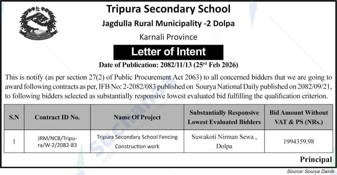 Tripura Secondary School