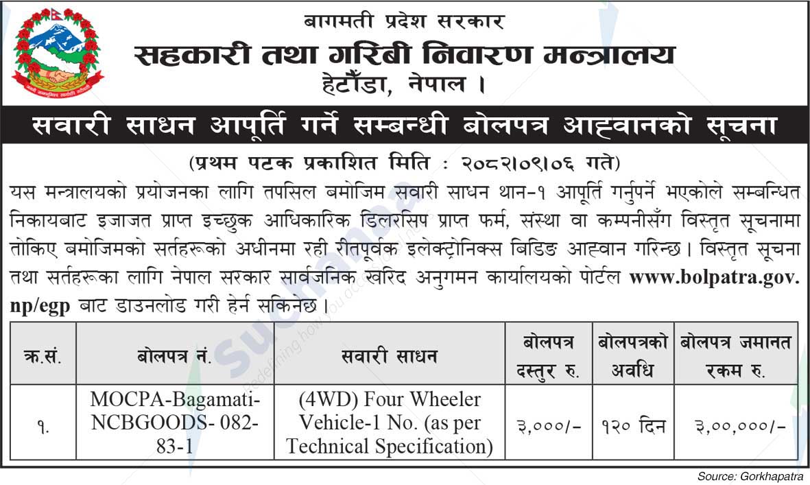 Ministry of Cooperatives and Poverty Alleviation, Bagamati