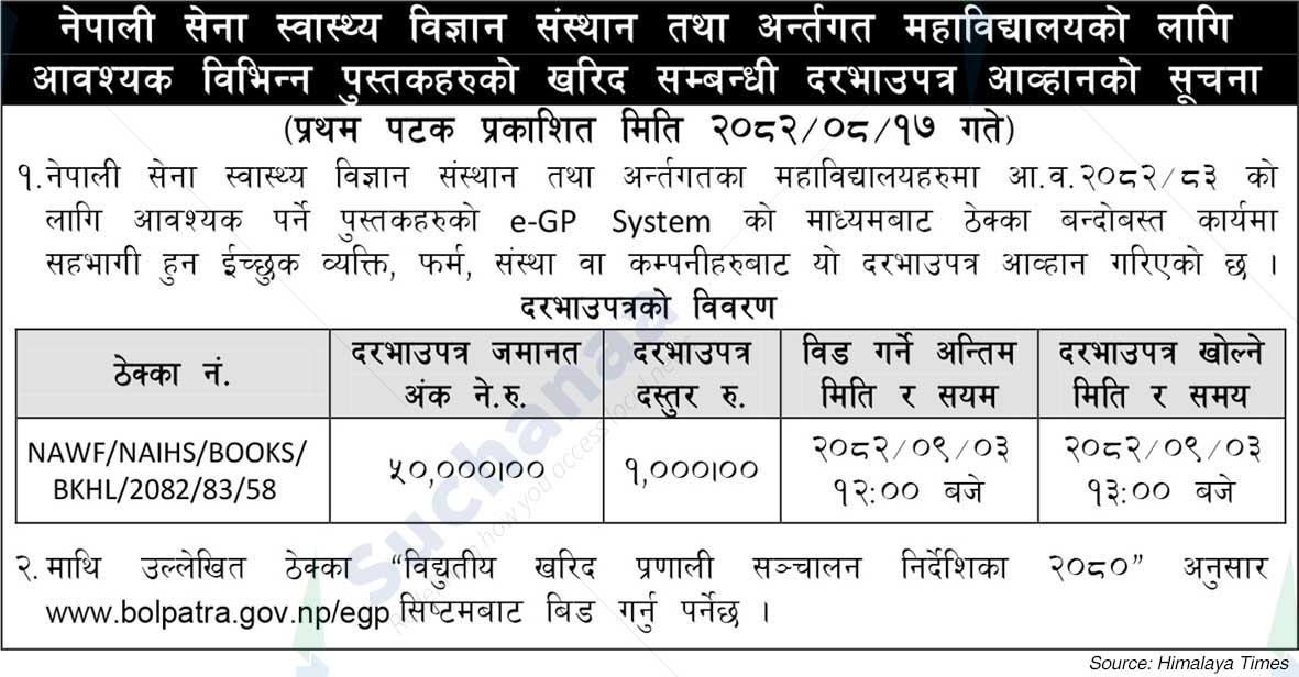 Nepalese Army Institute of Health Sciences (NAIHS)