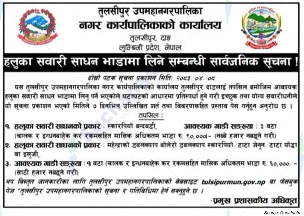 Tulsipur Sub-Metropolitan City