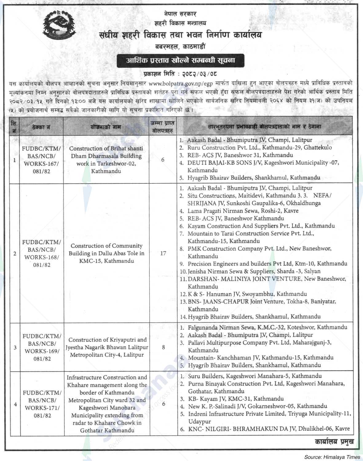 Federal Urban Development and Building Construction Office, Babarmahal