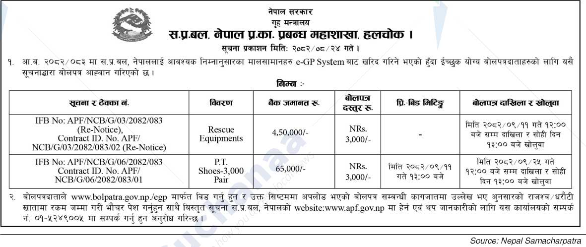 Armed Police Force, Halchowk