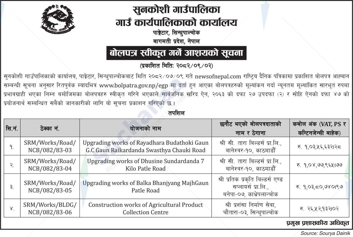 Sunkoshi Rural Municipality
