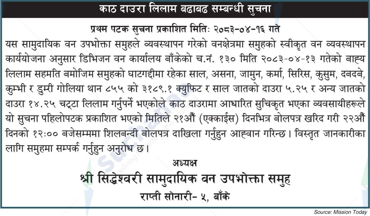 Shree Siddheshwari Saa.Wa.Wo.Sa.