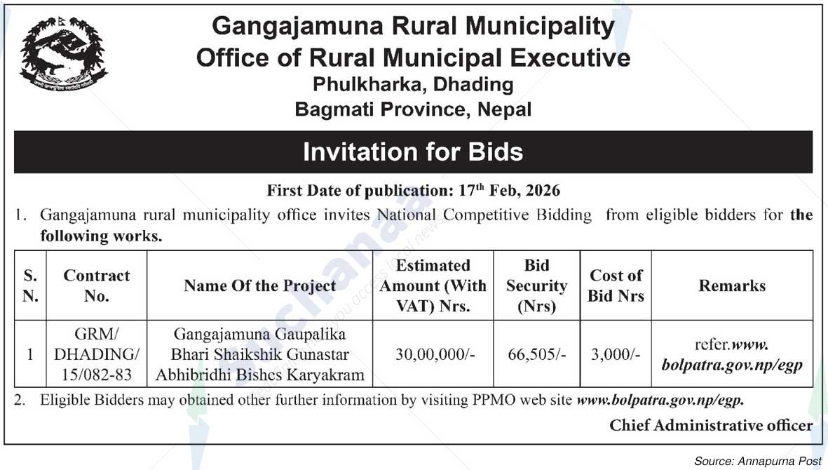 Gangajamuna Rural Municipality