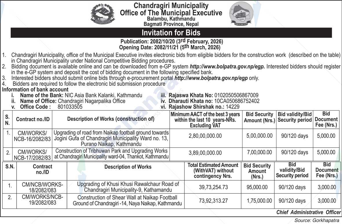 Chandragiri Municipality
