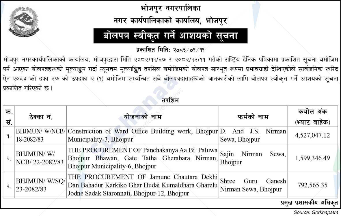 Bhojpur Municipality