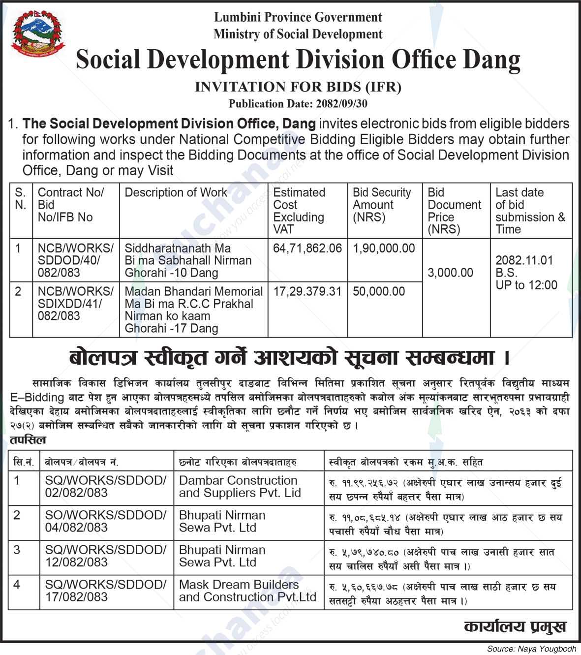 Social Development Division Office Dang