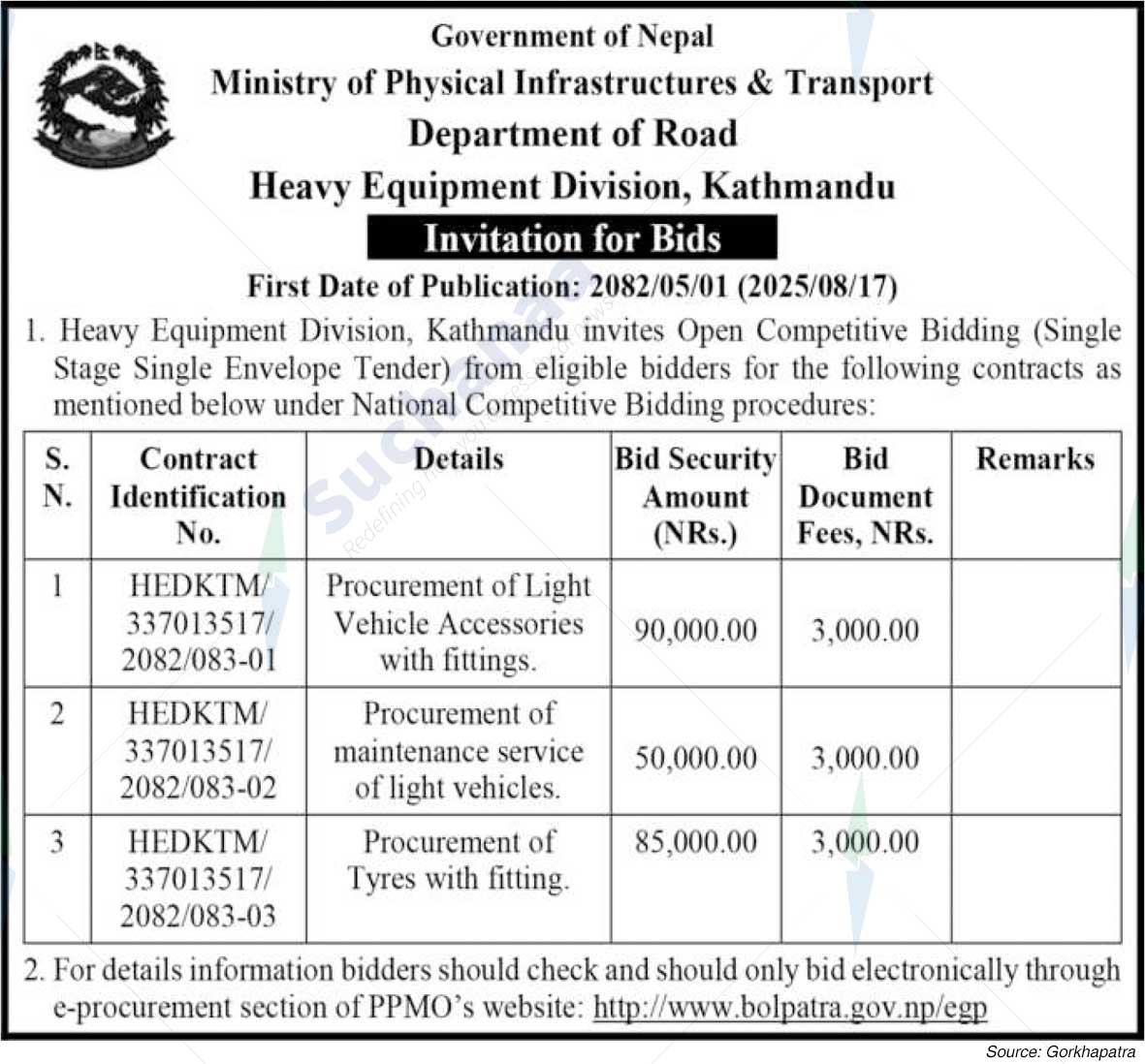 Heavy Equipment Division, Kathmandu