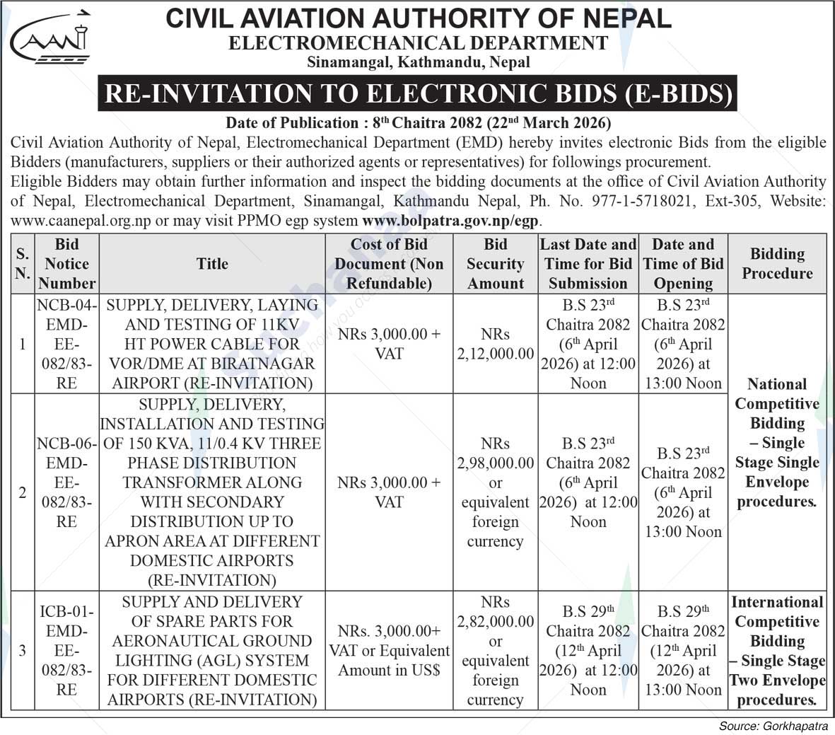 Civil Aviation Authority of Nepal