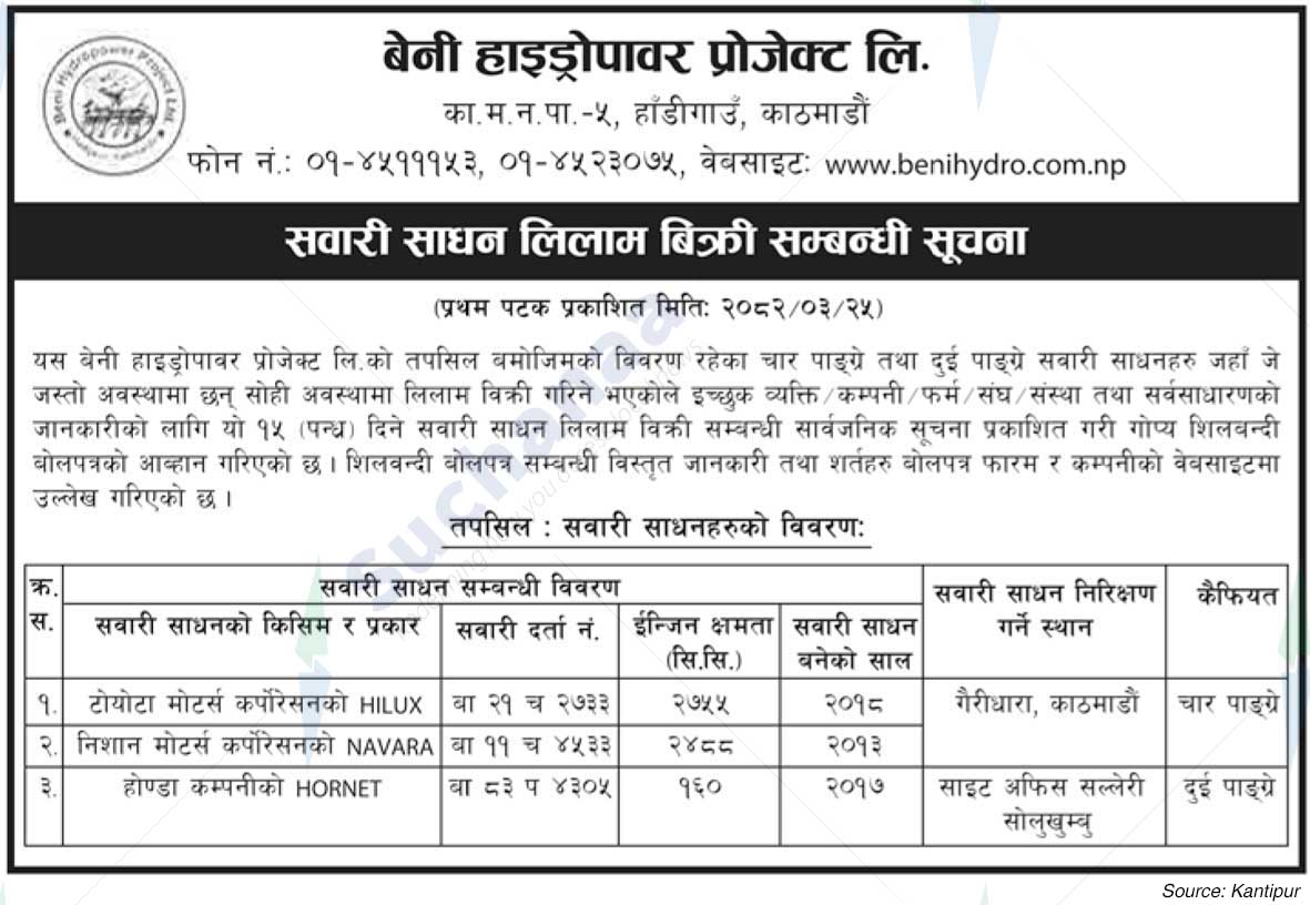 Beni Hydropower Project Ltd.