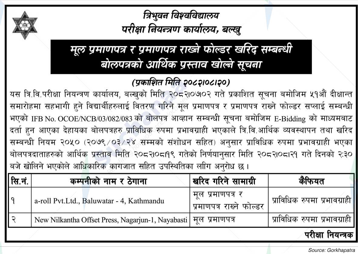 Office of the Controller of Examinations, Balkhu