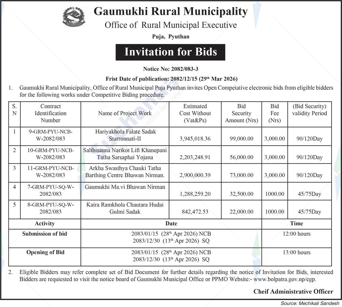 Gaumukhi Rural Municipality