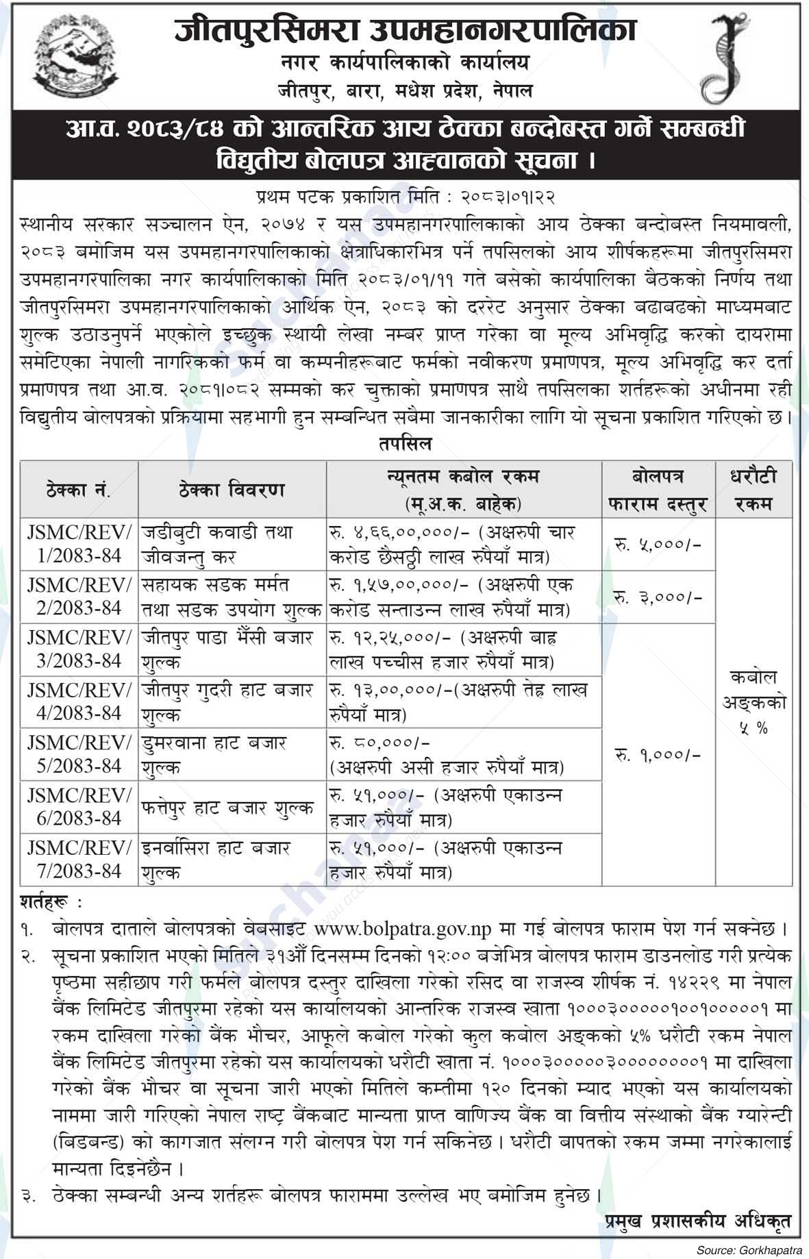 Jeetpursimara Sub-Metropolitian City
