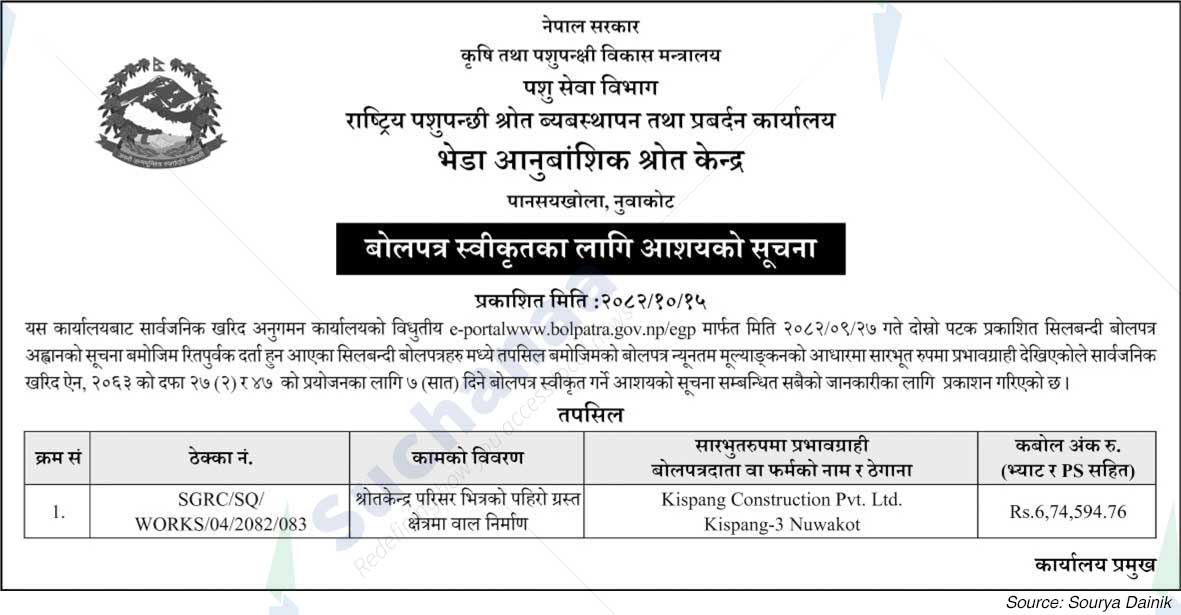 Sheep Genetic Resource Center