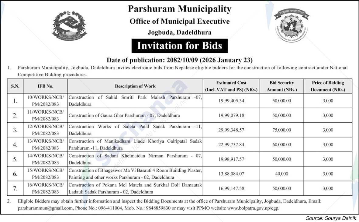 Parshuram Municipality