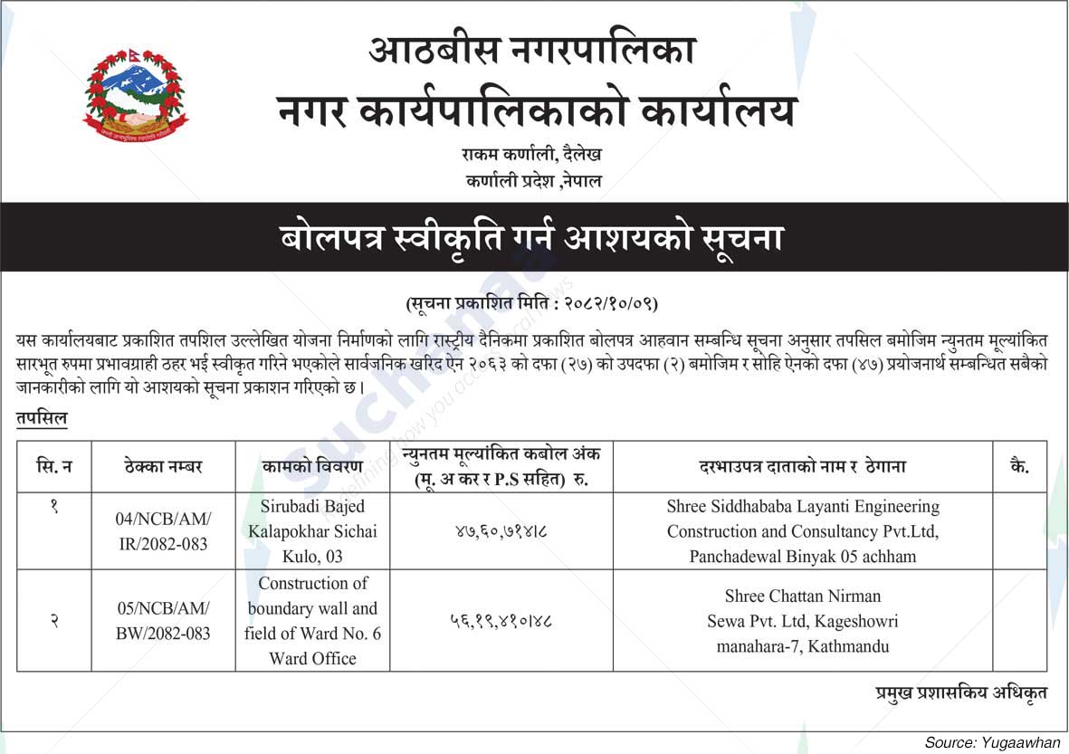 Aathabis Municipality