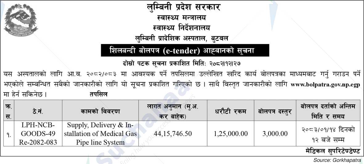 Lumbini Provincial Hospital