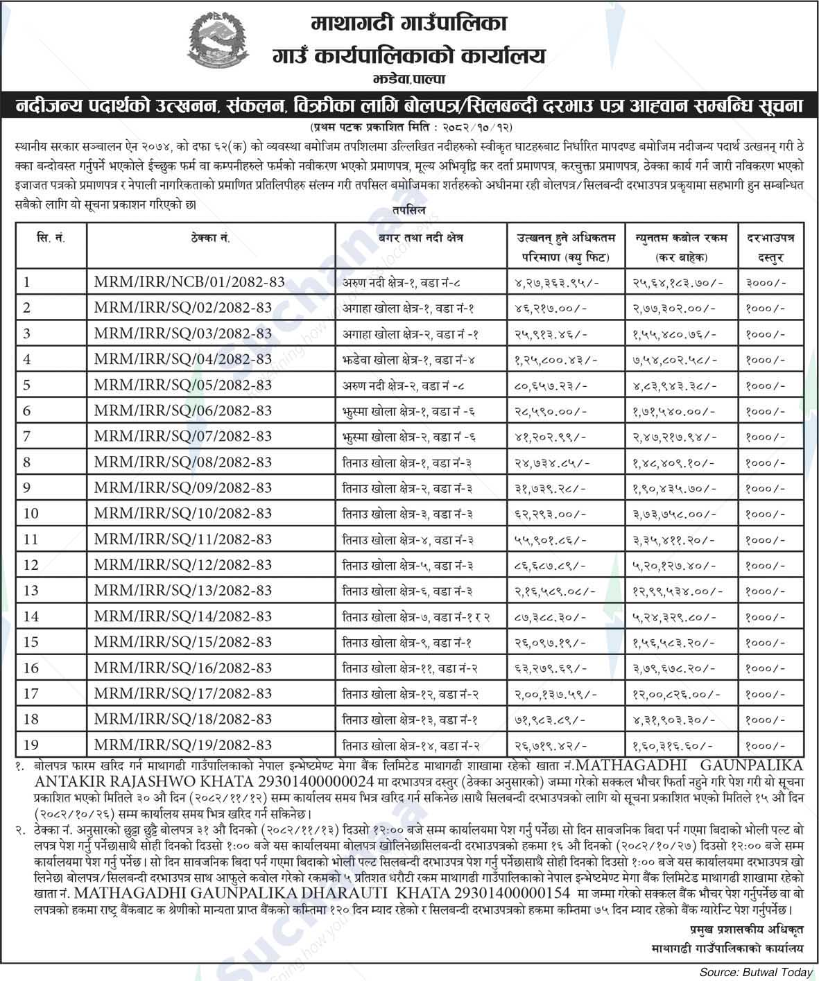 Mathagadhi Rural Municipality