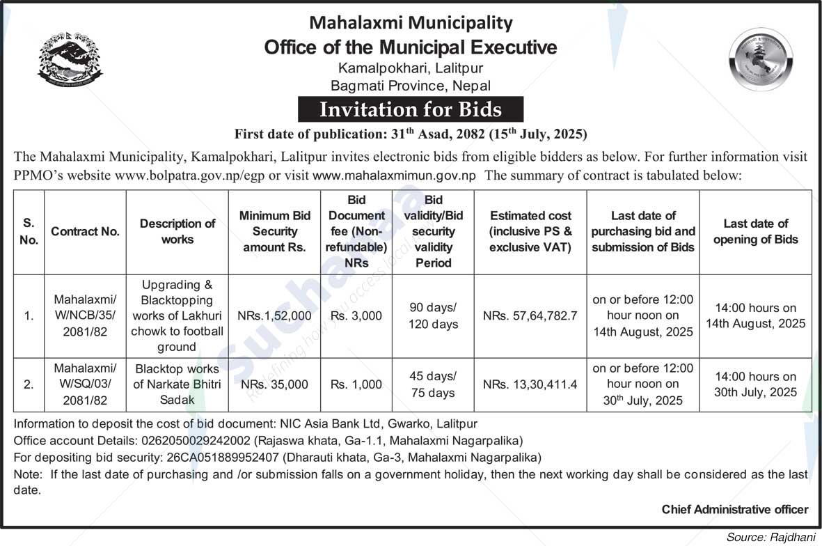 Mahalaxmi Municipality
