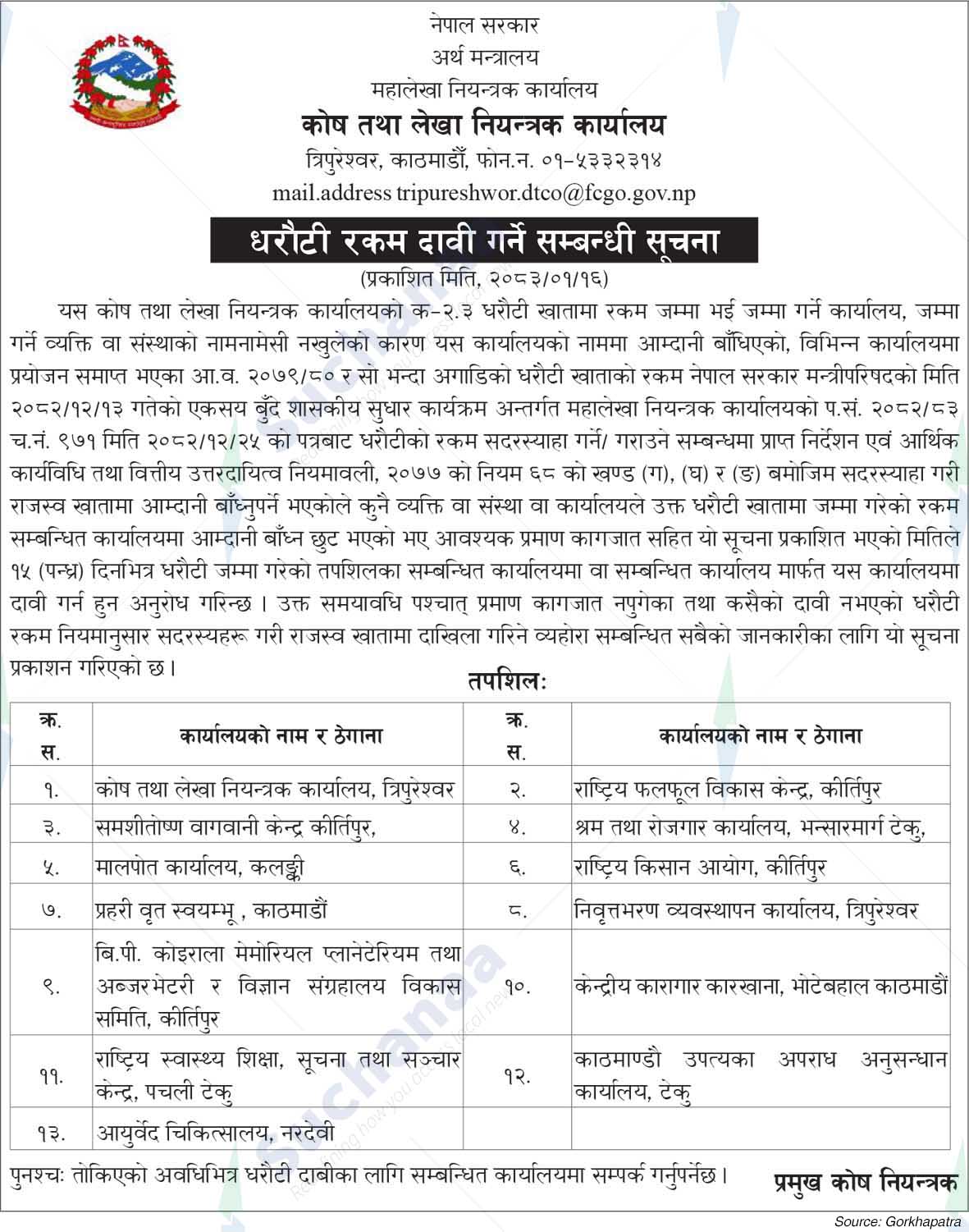 Kosh Tatha Lekha Niyantrak Karyalaya, Tripureshwor, Kathmandu