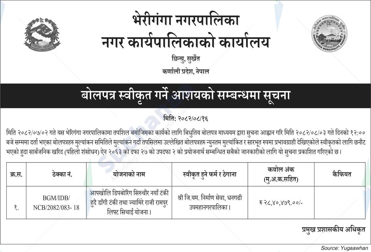 Bheriganga Municipality