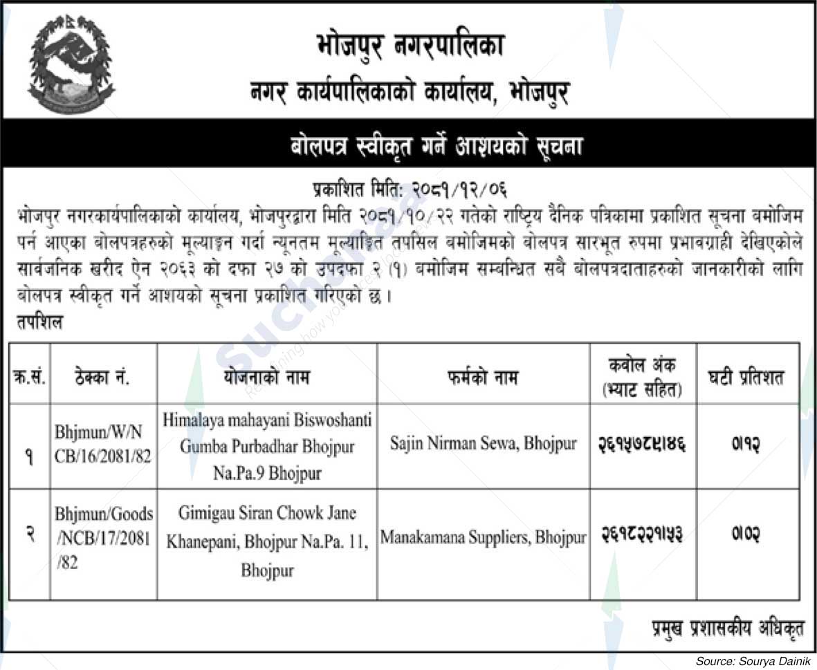 Bhojpur Municipality