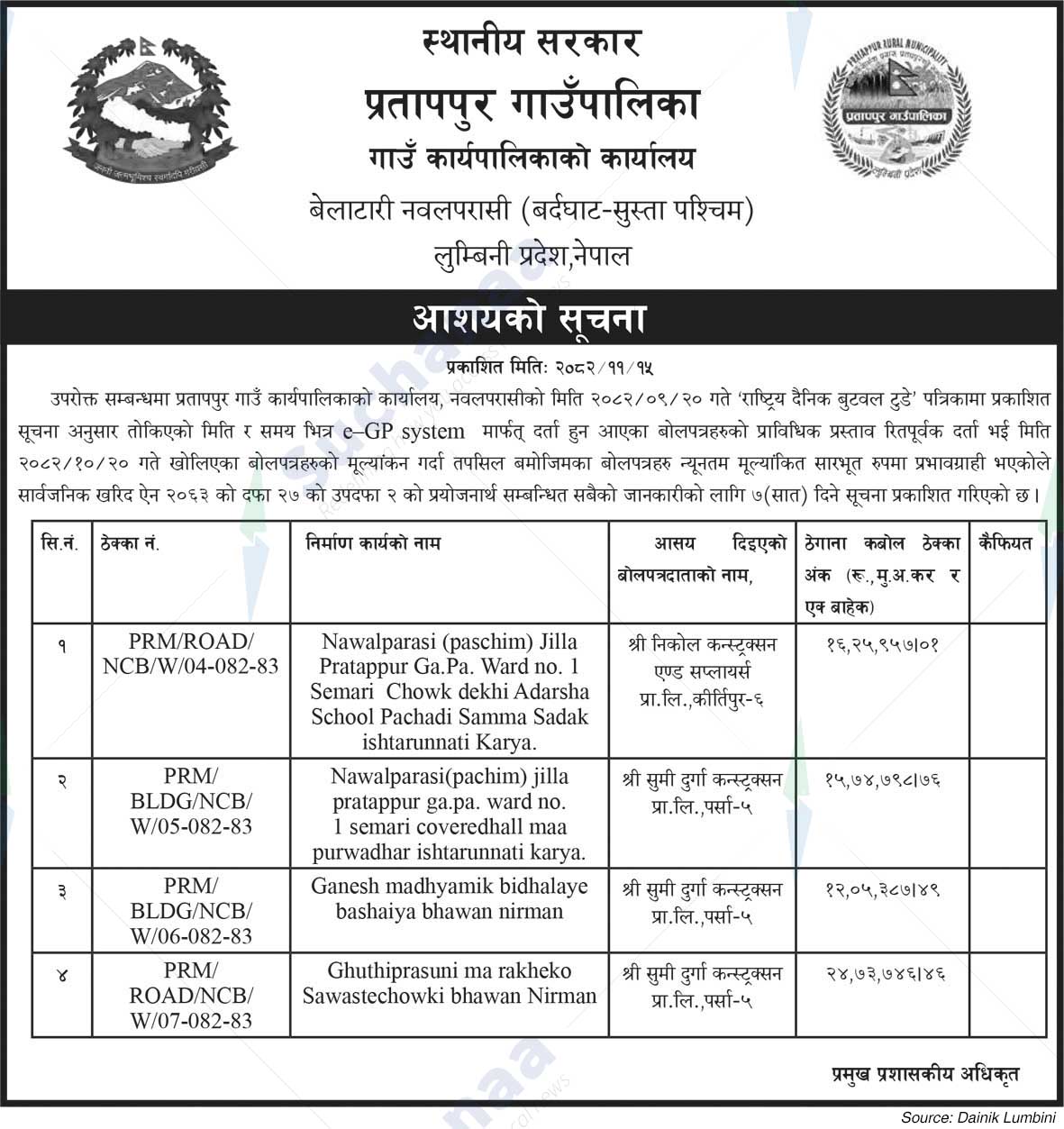 Pratappur Rural Municipality