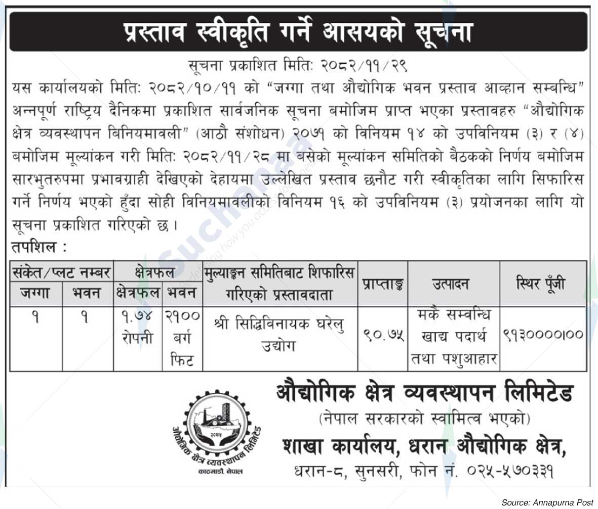 Industrial Zone Management Limited