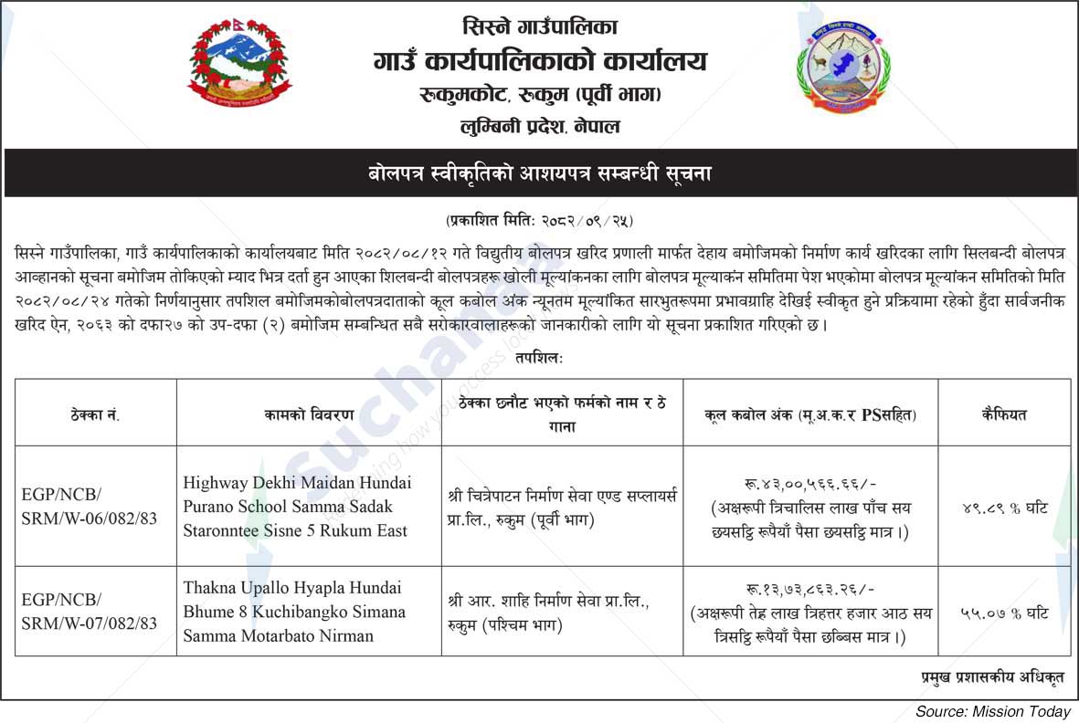 Sisne Rural Municipality
