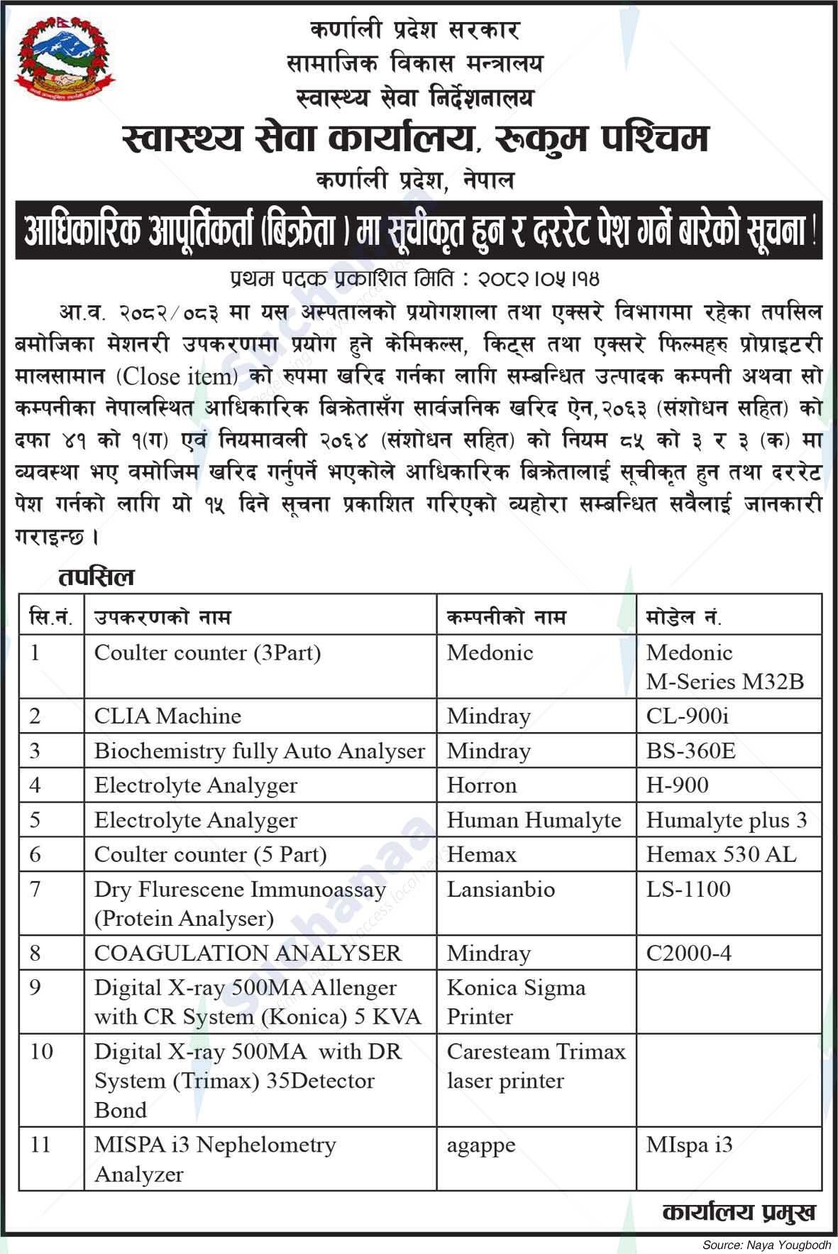 Health Service Office, Rukum West