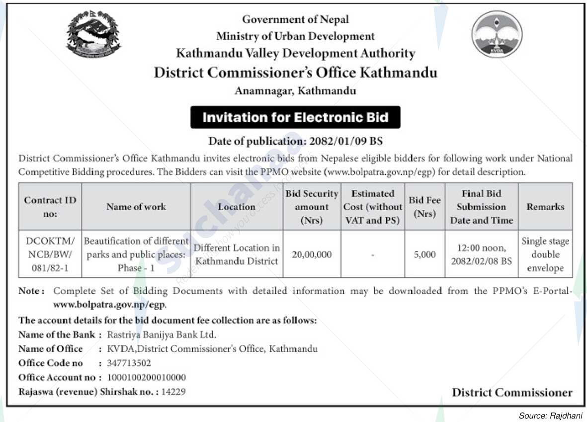 District Commissioner's Office Kathmandu