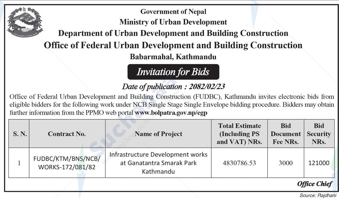Office of Federal Urban Development and Building Construction