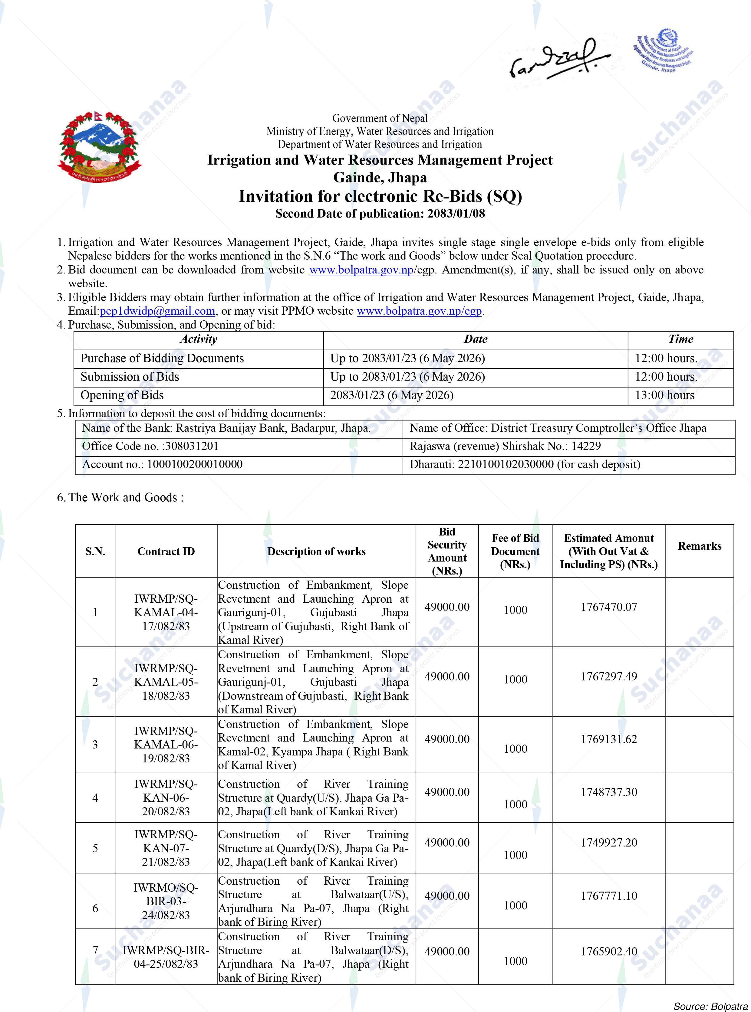 Irrigation and Water Resources Management Project, Jhapa