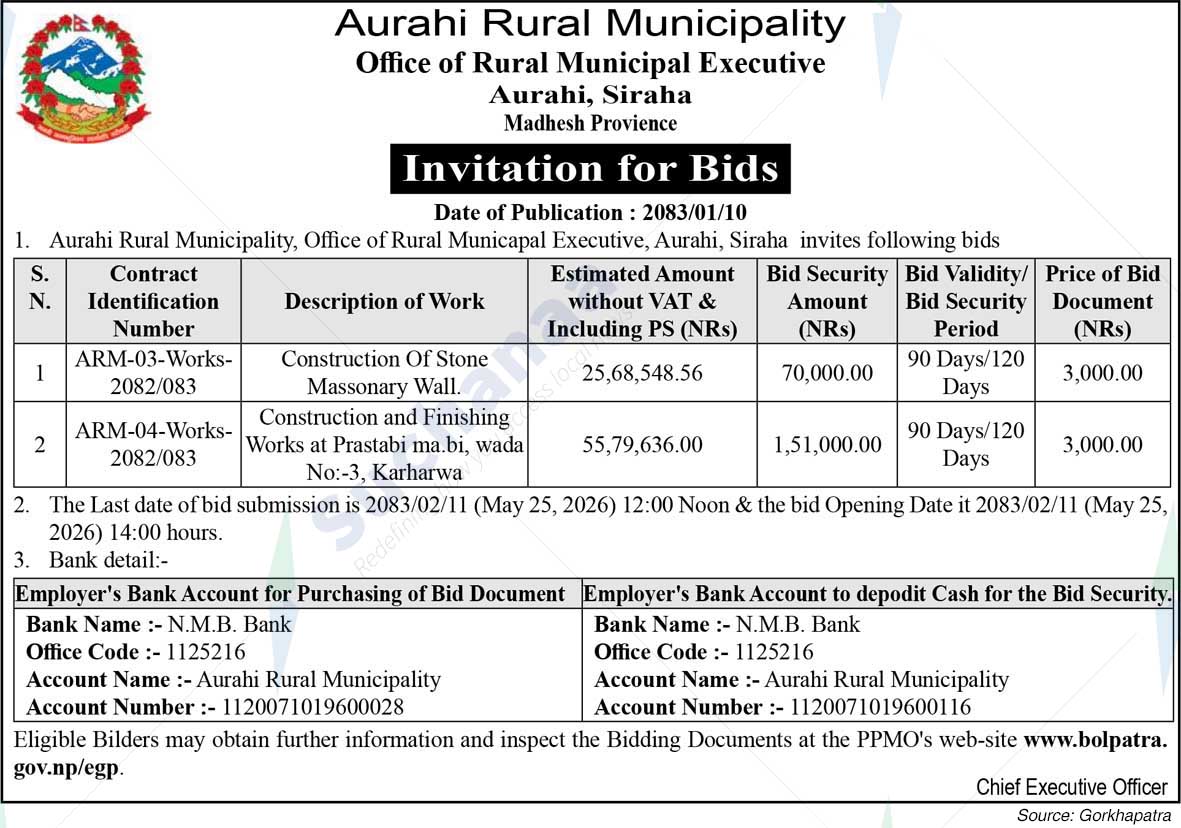Aurahi Rural Municipality