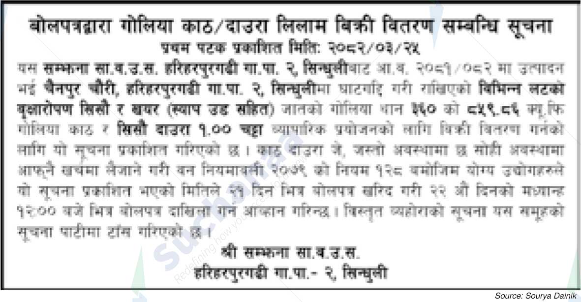 Samjhana Saa.Wa.Wo.Sa.