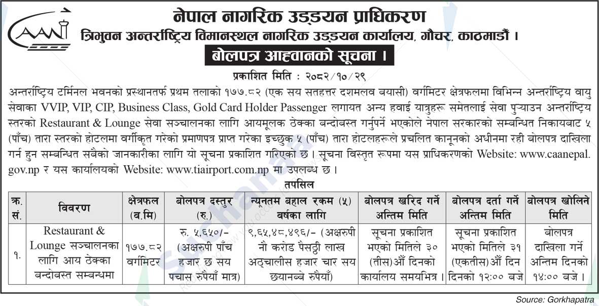 Tribhuvan International Airport