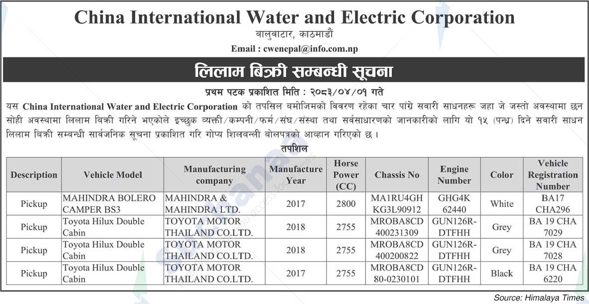 China International Water and Electric Cooperation