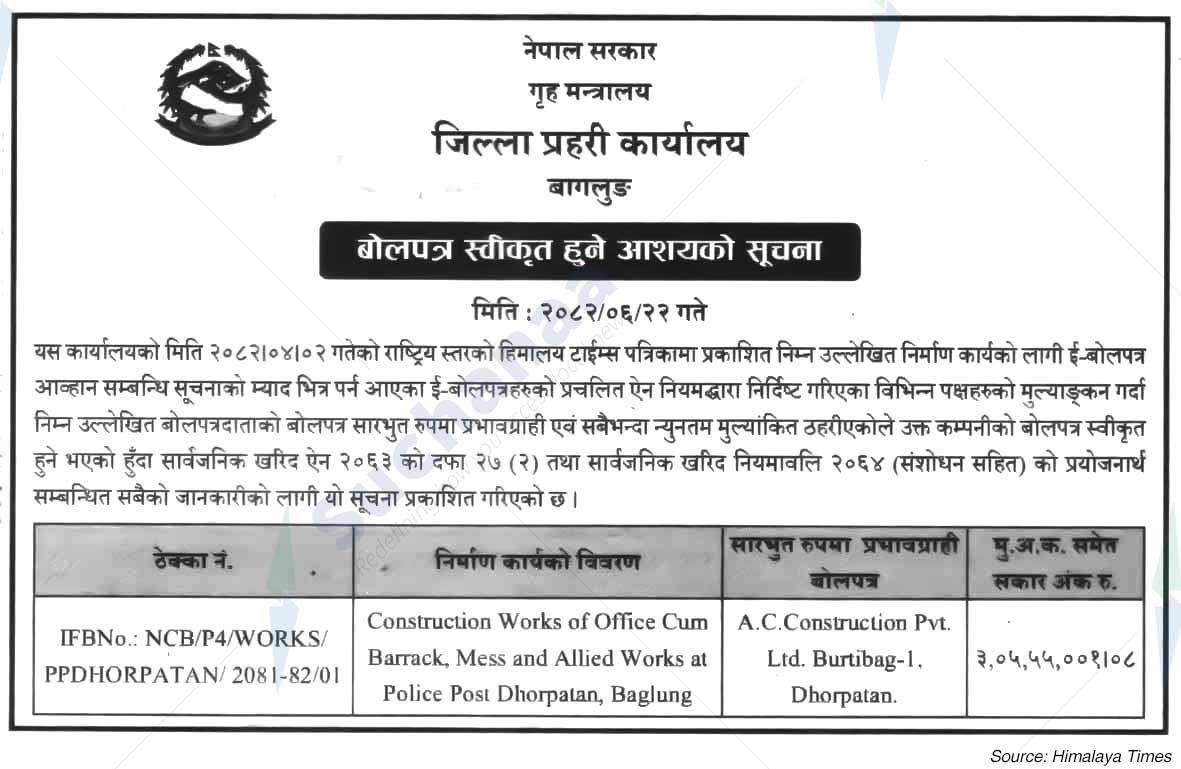 District Police Office, Baglung