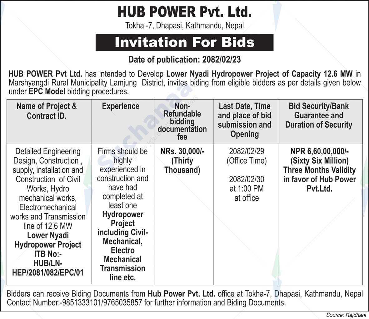 HUB POWER Pvt. Ltd.