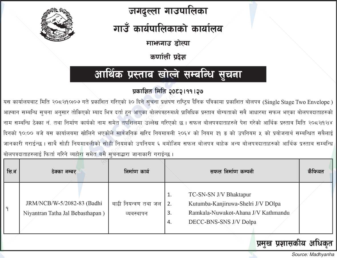 Jagadulla Rural Municipality