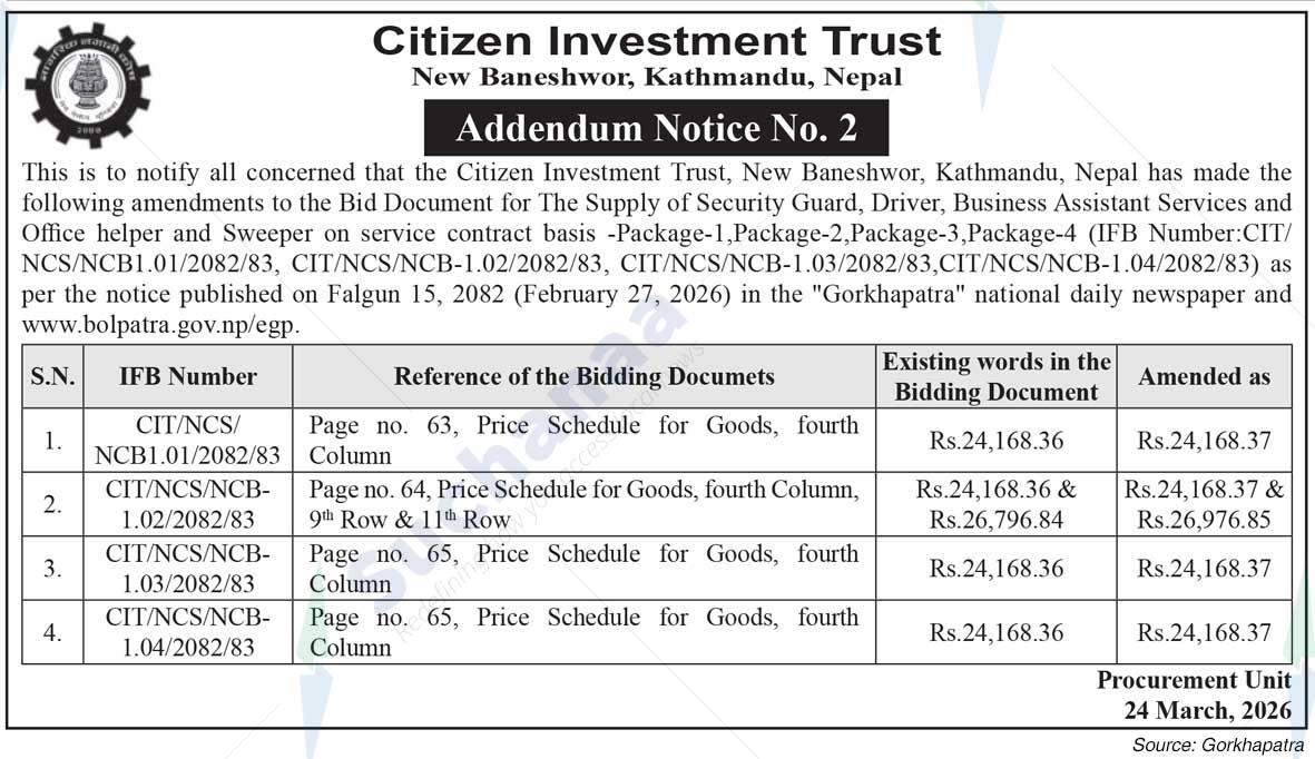 Citizen Investment Trust