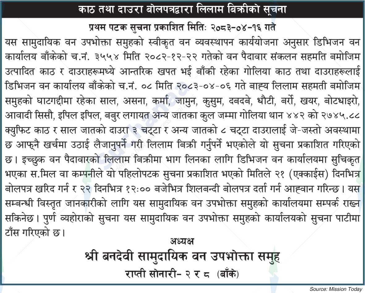 Shree Bandevi Saa.Wa.Wo.Sa.