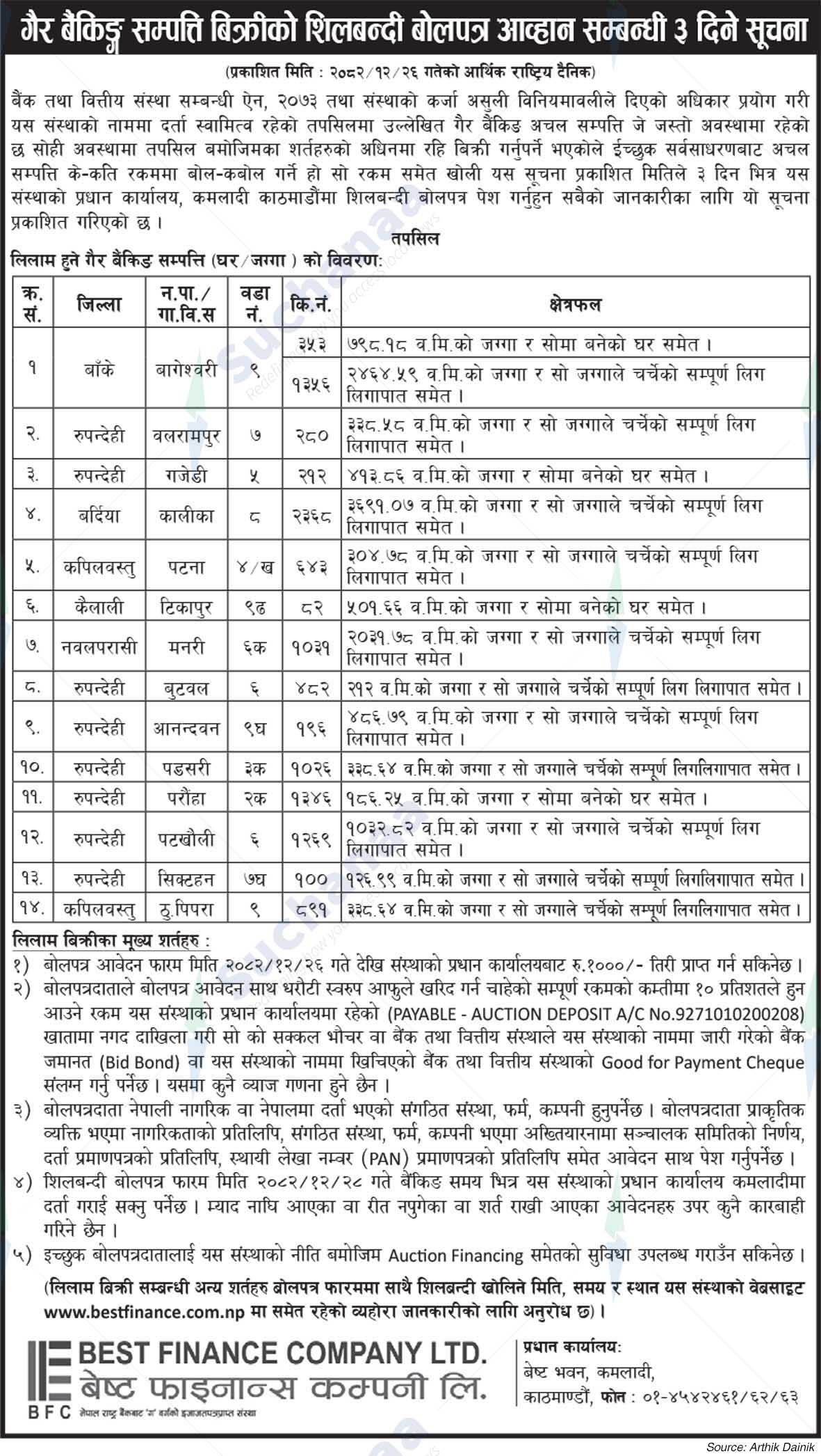 Best Finance Company Ltd.