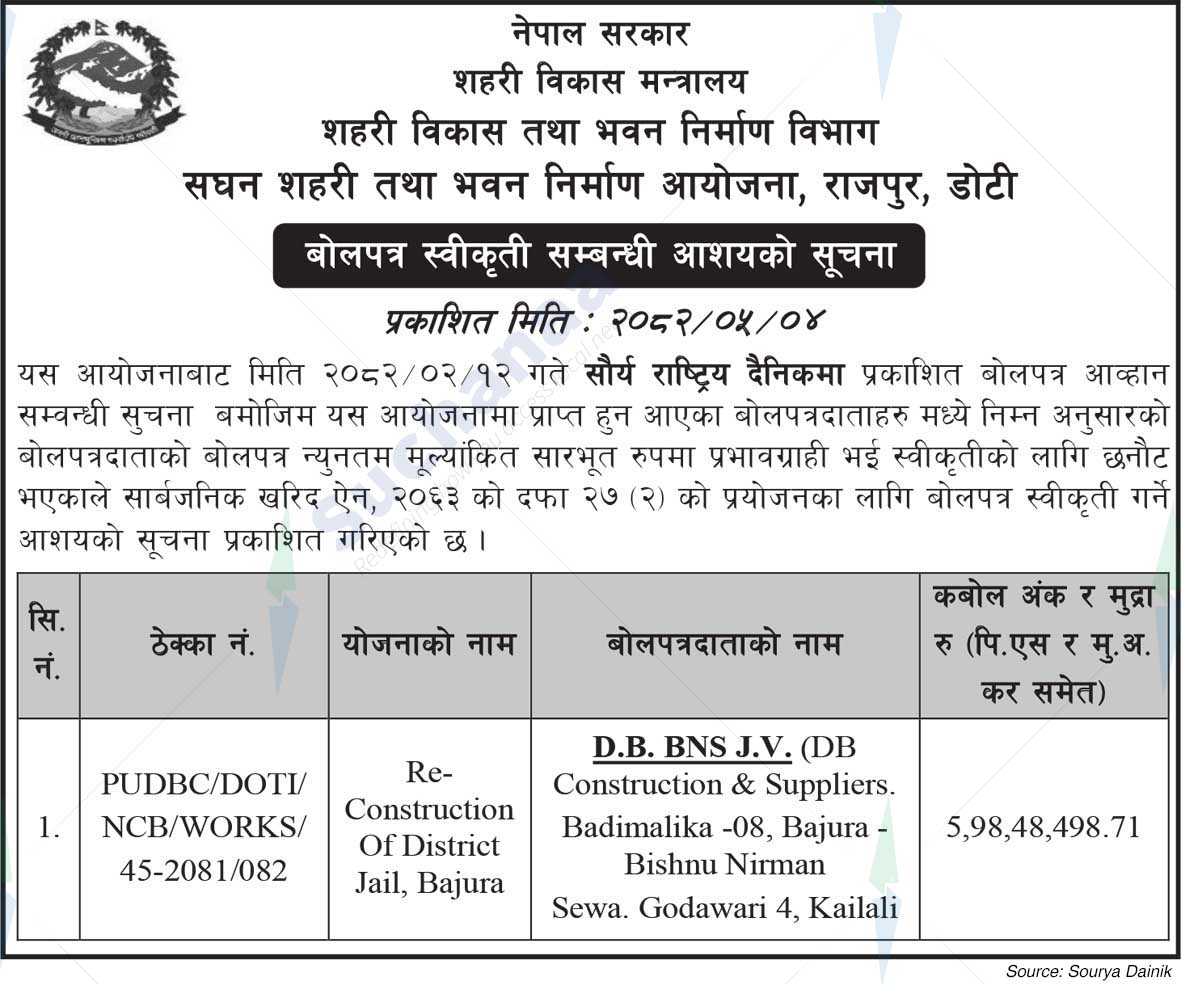 Project Office of Urban Development and Building Construction, Doti