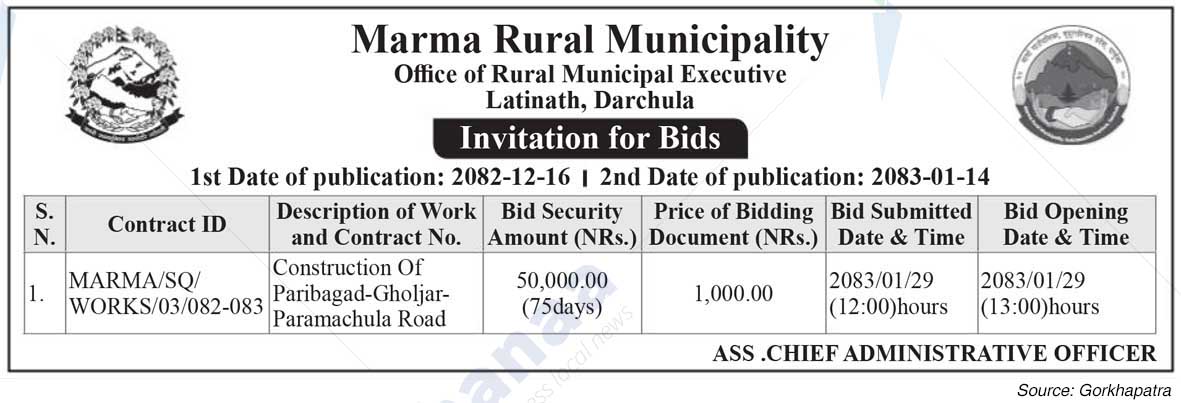 Marma Rural Municipality
