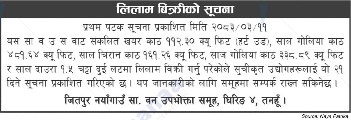 Jitpur Nayagaun Saa.Wa.Wo.Sa.