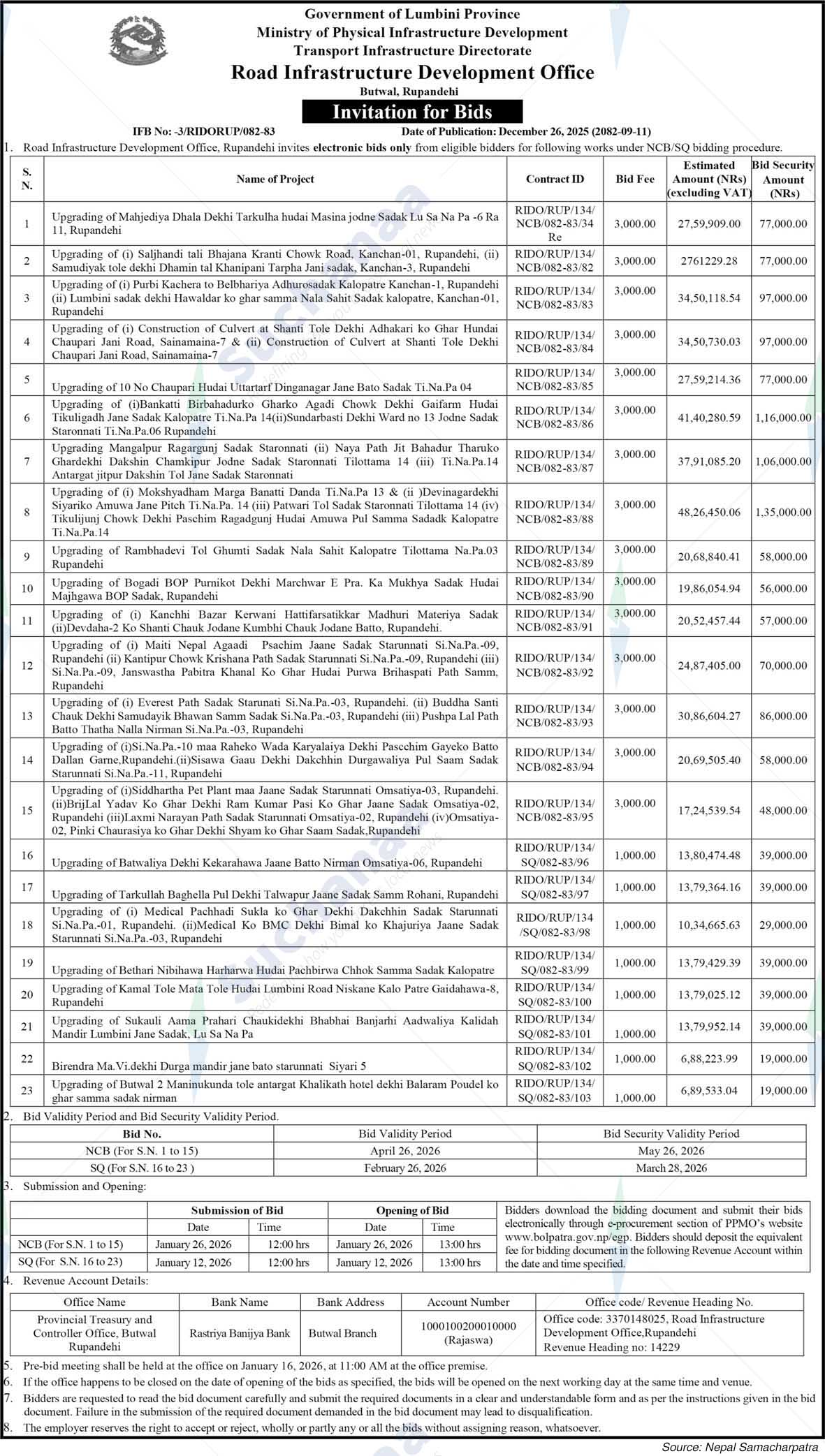 Road Infrastructure Development Office, Butwal, Rupandehi