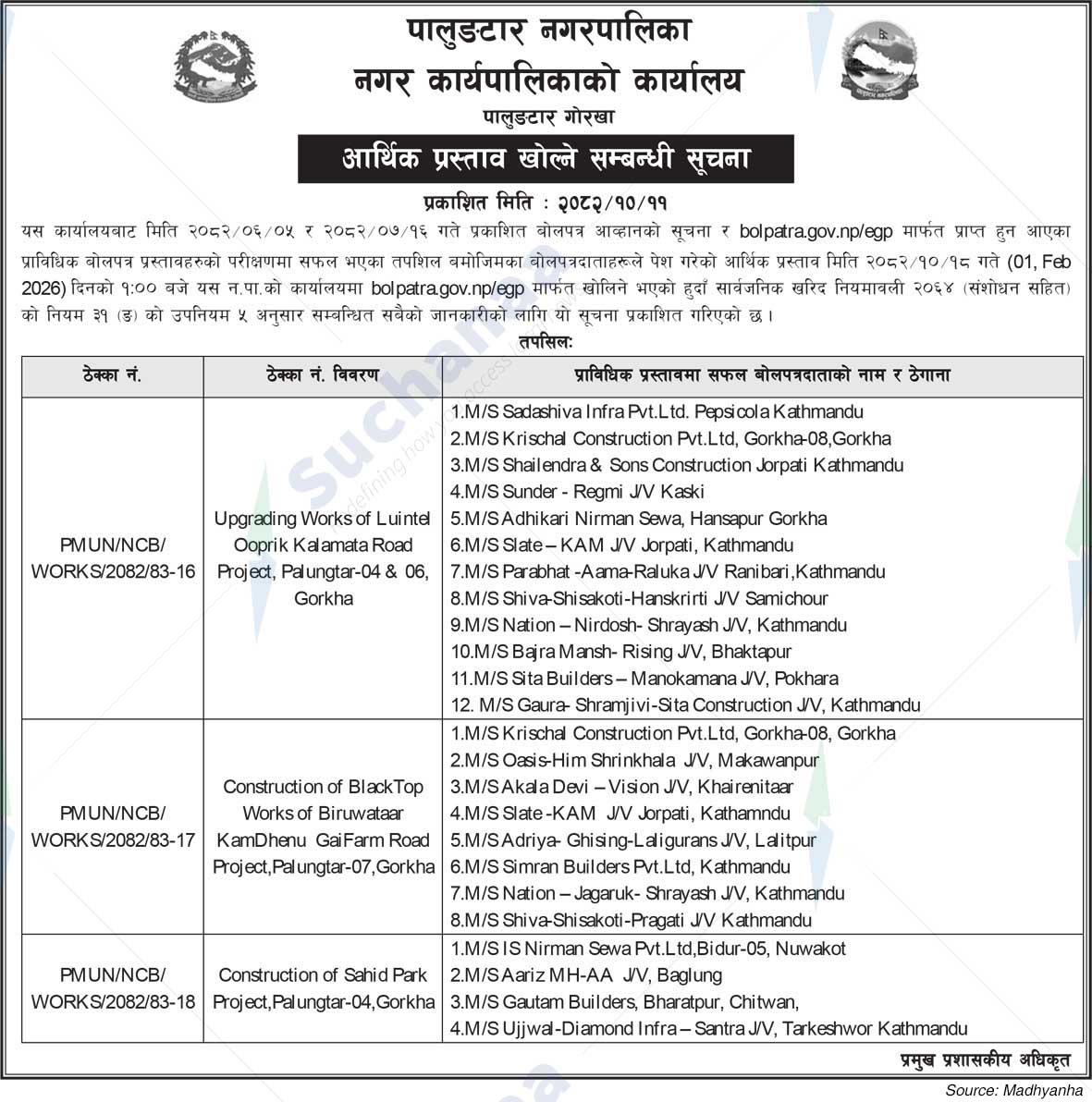 Palungtar Municipality