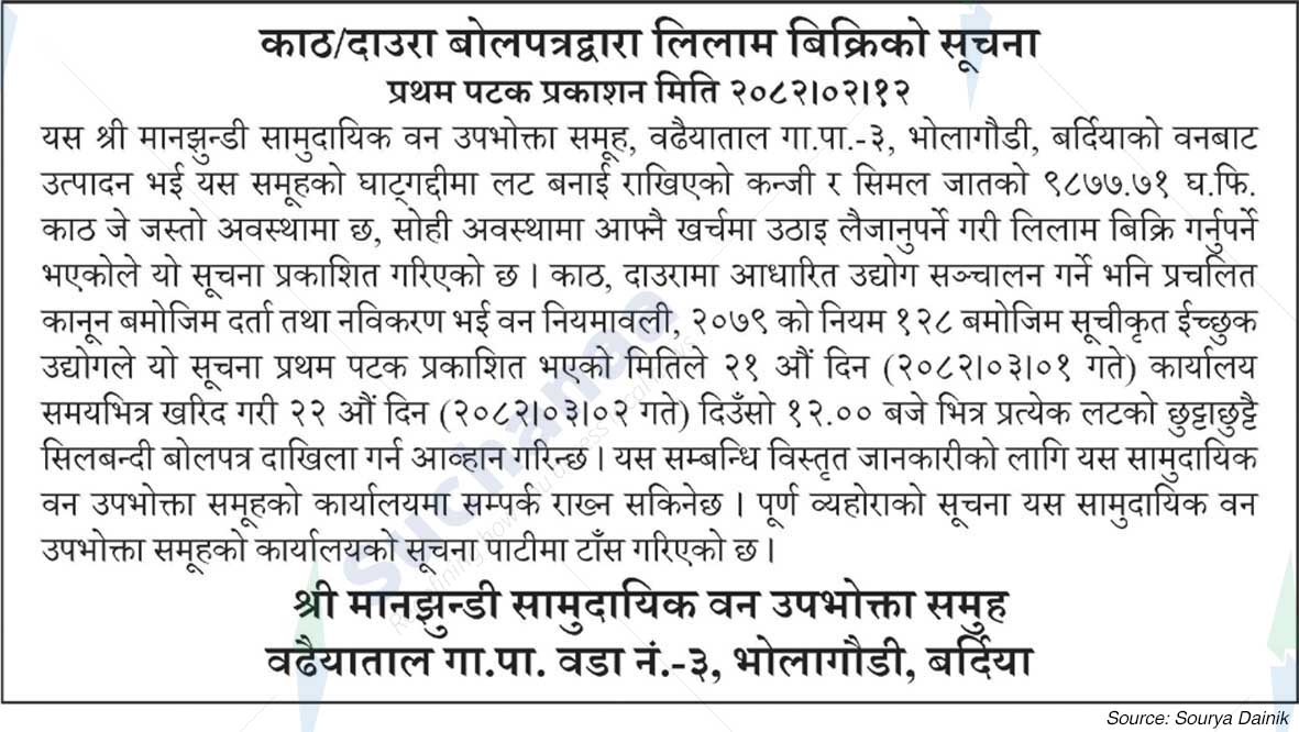Manjhundi Saa.Wa.Wo.Sa.